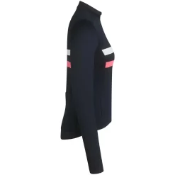 Discount Rapha Women'S Brevet Long Sleeve Jersey